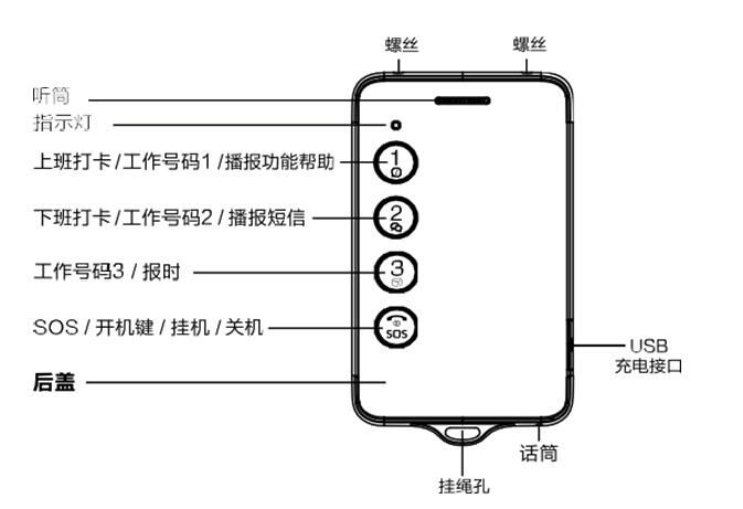 环卫人员管控平台--在外作业人员定位考勤管理软件