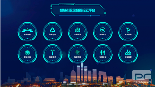 济南智慧城管软件的发展前景如何？